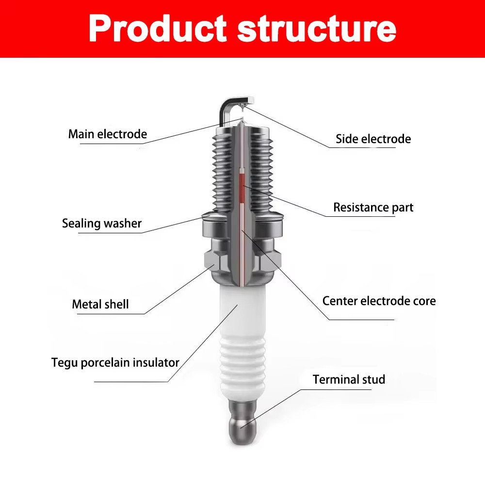 1～4個入り オリジナル良質イリジウム製バイク用スパークプラ - Motorcycle Spark Plug のレビューと価格